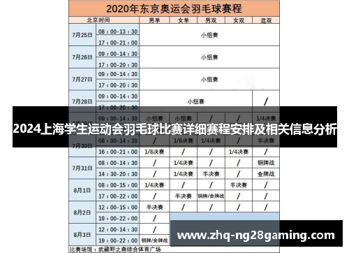 2024上海学生运动会羽毛球比赛详细赛程安排及相关信息分析