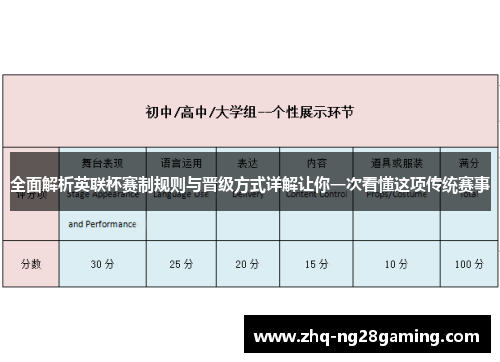 全面解析英联杯赛制规则与晋级方式详解让你一次看懂这项传统赛事