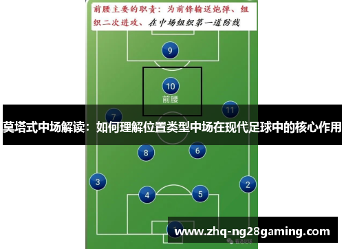 莫塔式中场解读：如何理解位置类型中场在现代足球中的核心作用