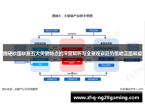 围绕欧国联赛五大关键特点的深度解析与全景观察趋势前瞻蓝图展望 围绕欧国联赛五大关键特点的深度解析与全景观察趋势前瞻蓝图展望