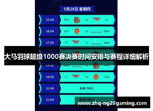 大马羽球超级1000赛决赛时间安排与赛程详细解析