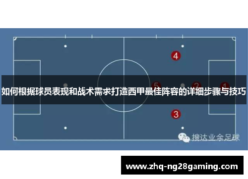 如何根据球员表现和战术需求打造西甲最佳阵容的详细步骤与技巧