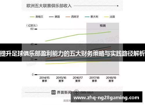 提升足球俱乐部盈利能力的五大财务策略与实践路径解析