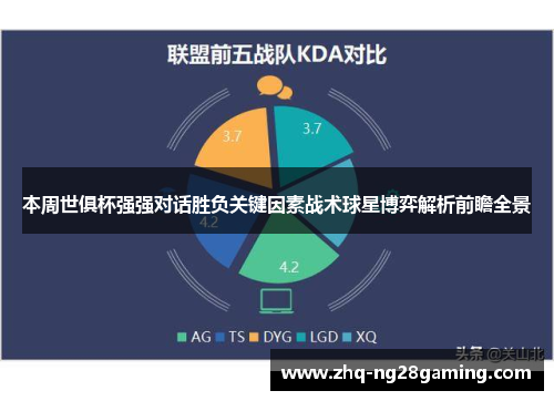 本周世俱杯强强对话胜负关键因素战术球星博弈解析前瞻全景 本周世俱杯强强对话胜负关键因素战术球星博弈解析前瞻全景